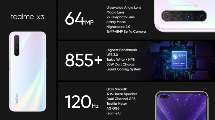 هاتف ريلمي Realme X3