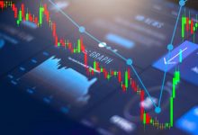 مستويات الدعم والمقاومة